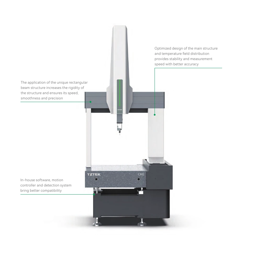 CME Economic Series machine family from the manufacturer catalogue