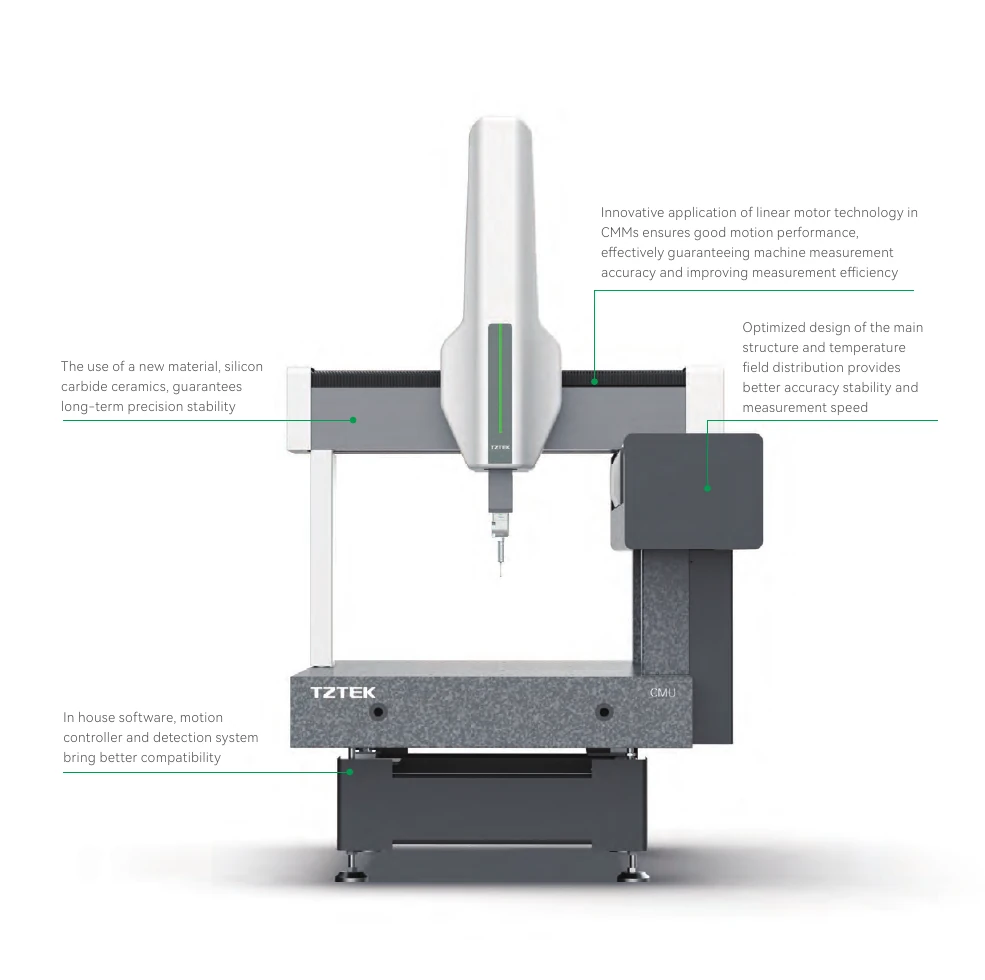 CMU Ultra Series machine family from the manufacturer catalogue