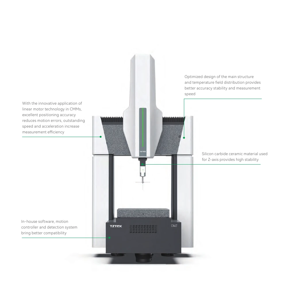 CMZ Zenith Series machine family from the manufacturer catalogue